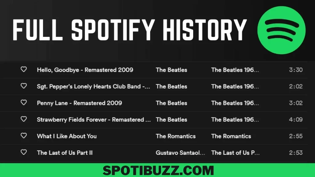 How To See Your Spotify Listening History