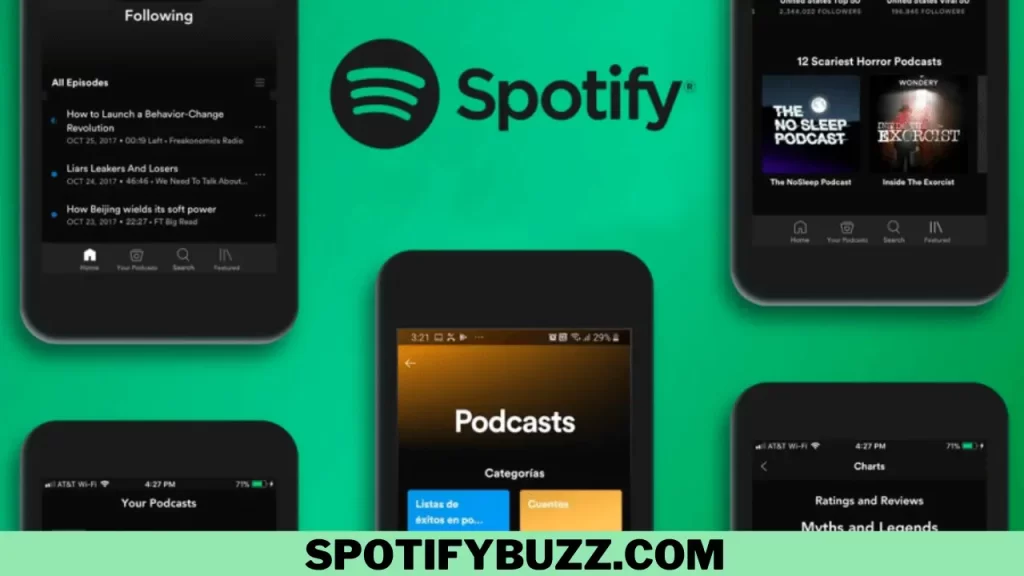 Spotify Added New Features To Share Songs and Podcasts Easily