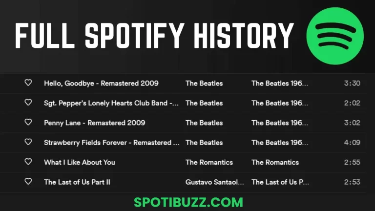 Listing History of Spotify: From Startup to Streaming Giant
