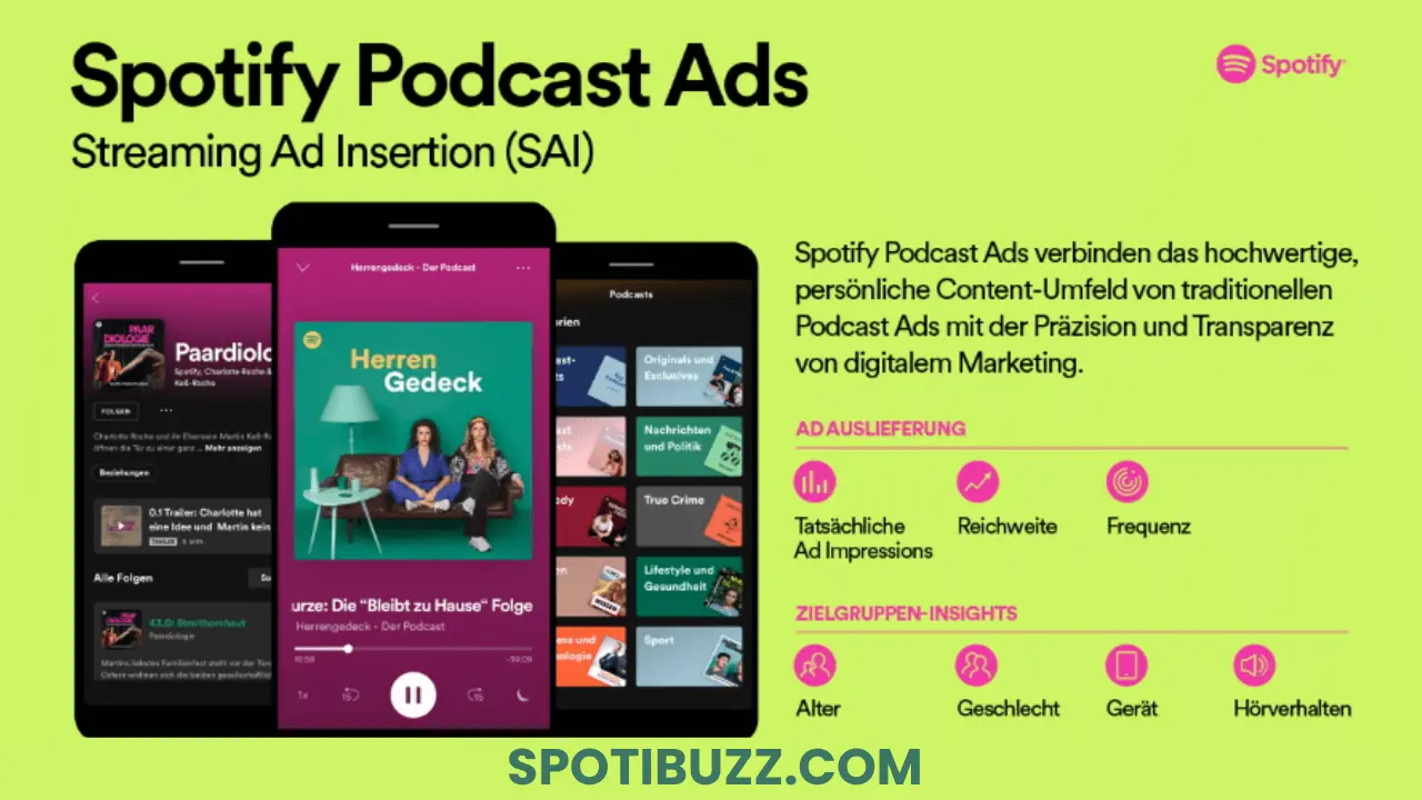 Spotify AI Technology Podcast Ads With Hosts Voices